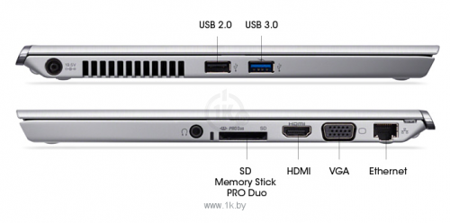 Sony VAIO SVT1312V1R/S вид боковой панели