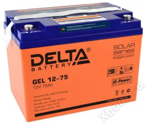 Delta GEL 12-75 вид спереди