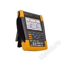 Fluke 190-502